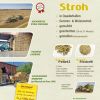 GEWINNER Strohaussendung 2025